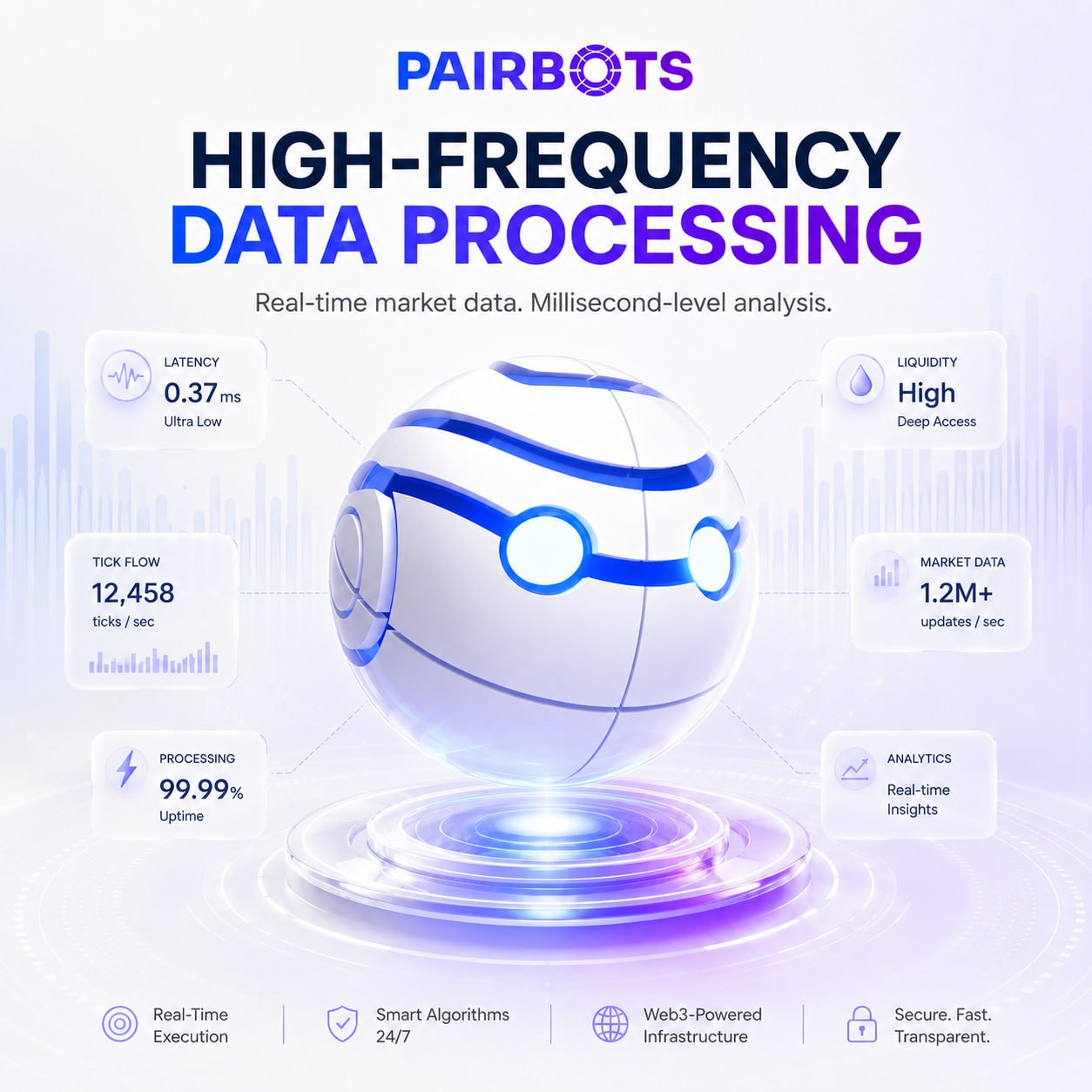 Pairbot_processing