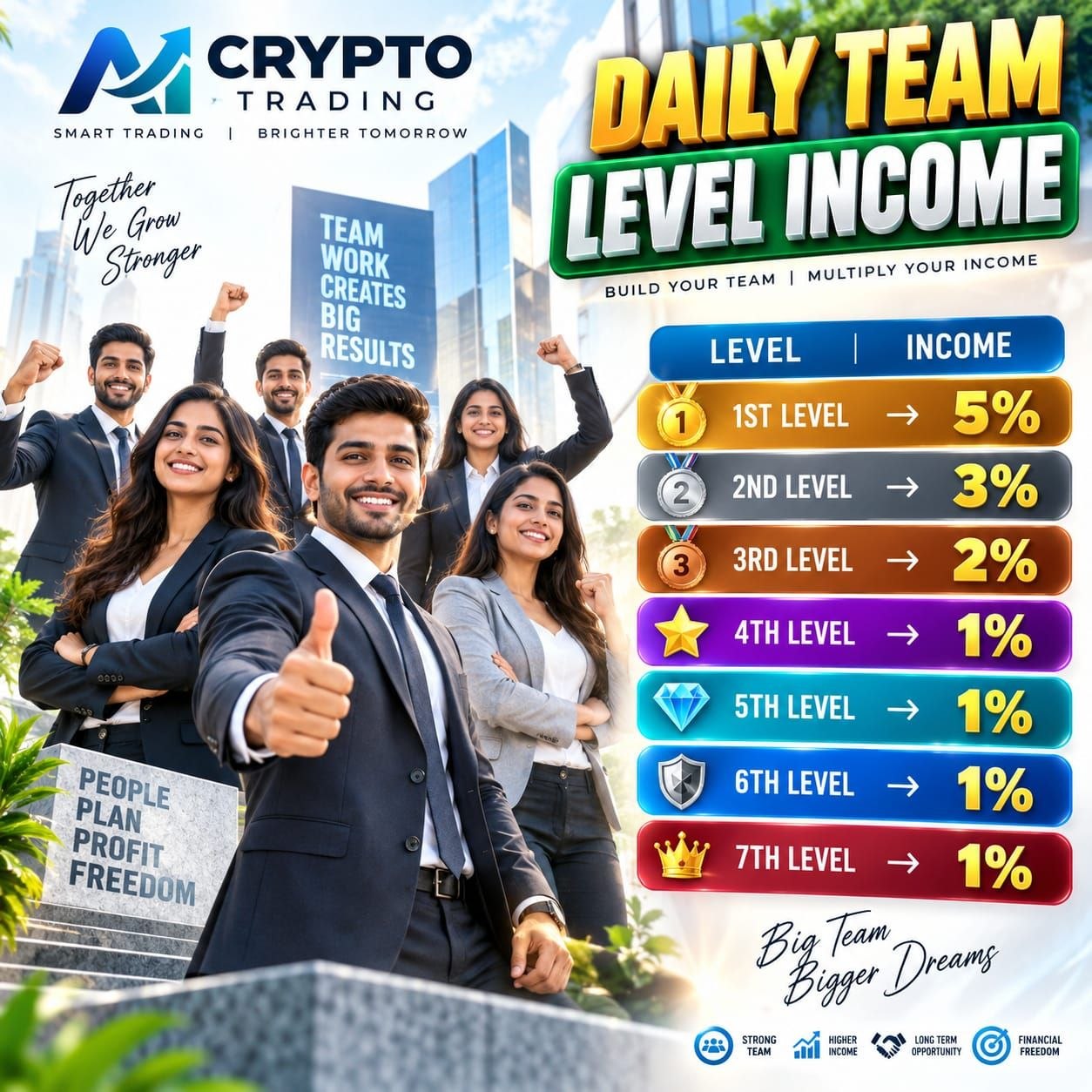 AI CRYPTO TRADING
