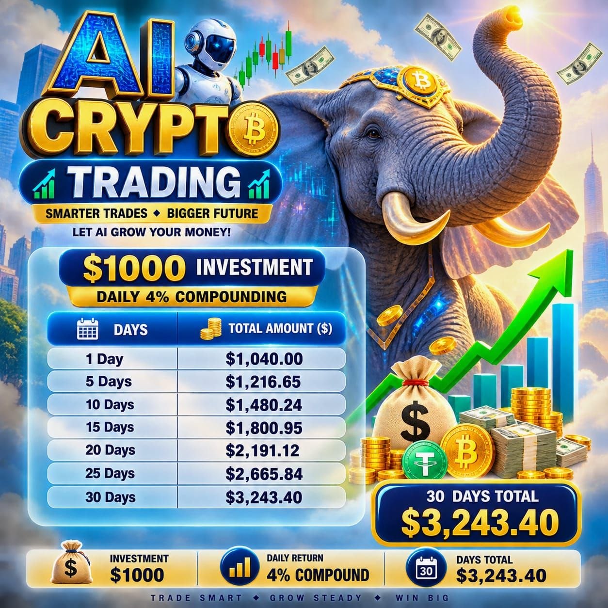 AI CRYPTO TRADING